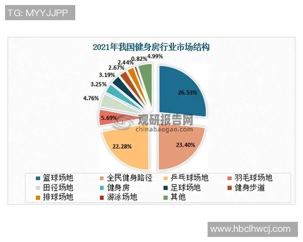 数据分析:北京乒乓球队的比赛经验表现 数据分析:北京乒乓球队的比赛经验表现