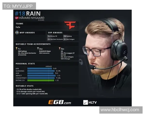 周静独家：分享CS_GO心得