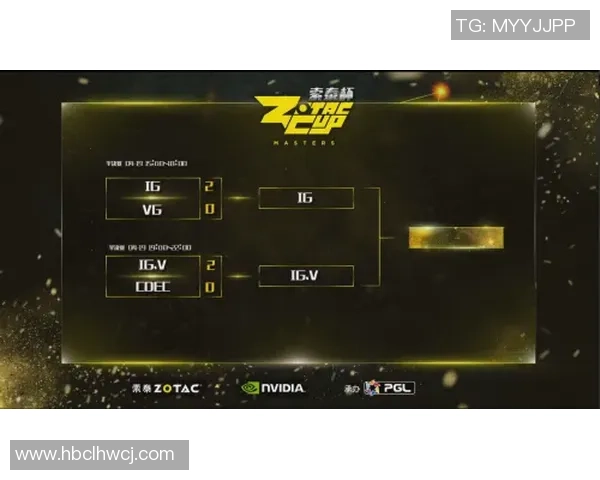 2026DOTA2力量排名：IG创新高