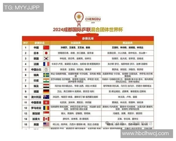 世界杯预选赛积分榜：南京乒乓球队以93分领跑