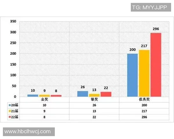 独家分析：南京排球队的实力对比